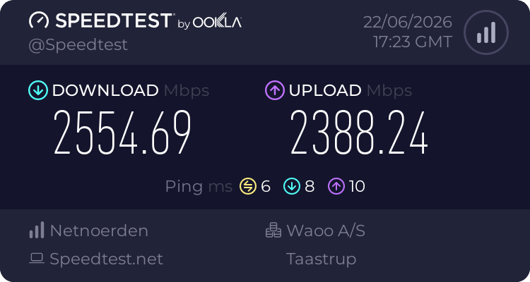 Speedtest Result